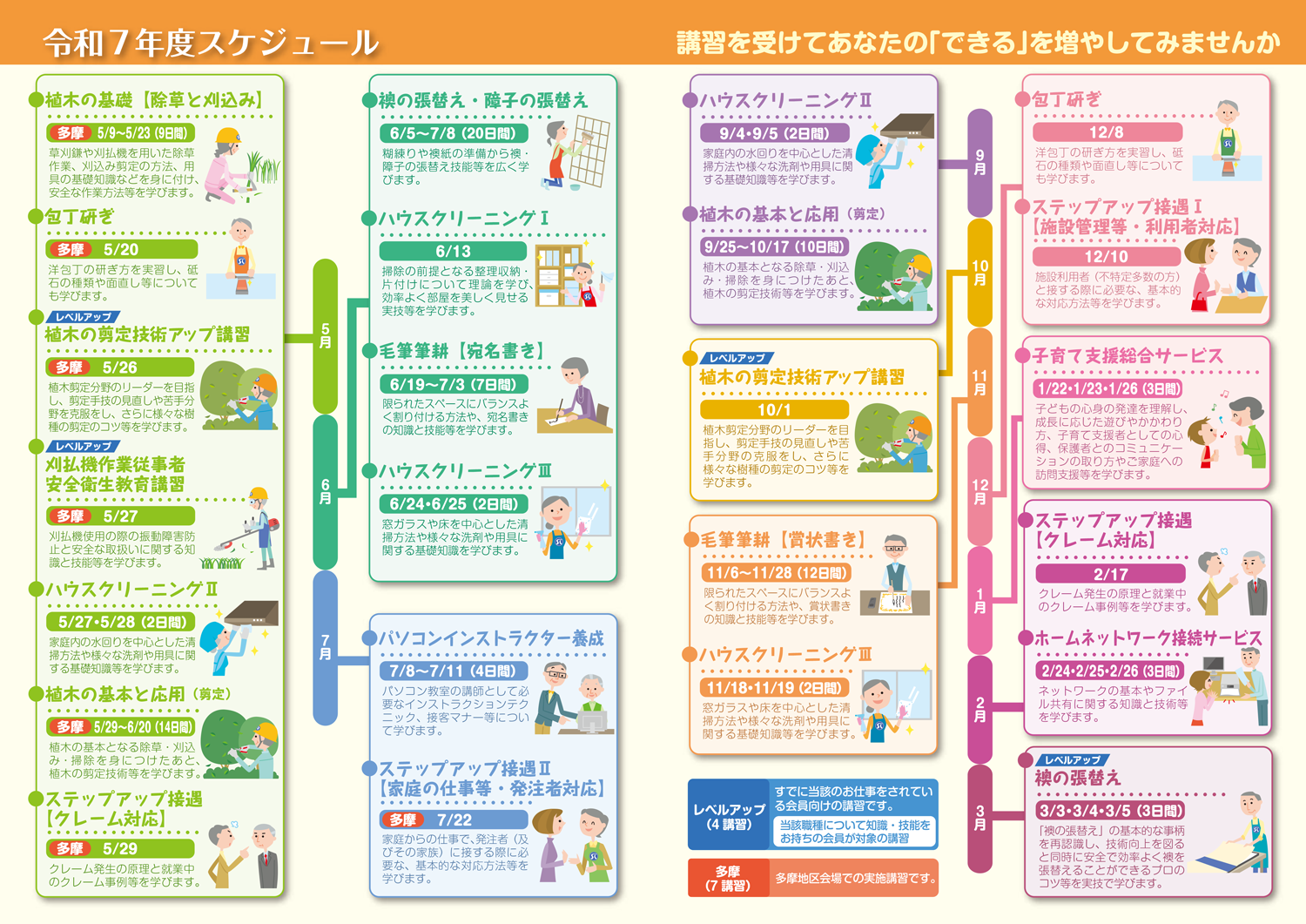 就業支援講習一覧の画像です